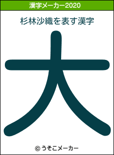 杉林沙織の2020年の漢字メーカー結果