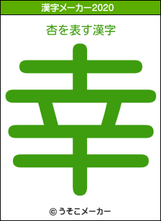 杏の2020年の漢字メーカー結果