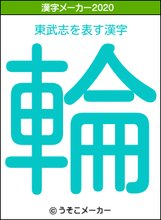 東武志の2020年の漢字メーカー結果