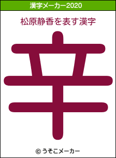 松原静香の2020年の漢字メーカー結果