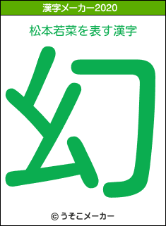 松本若菜の2020年の漢字メーカー結果