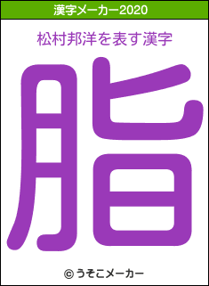 松村邦洋の2020年の漢字メーカー結果