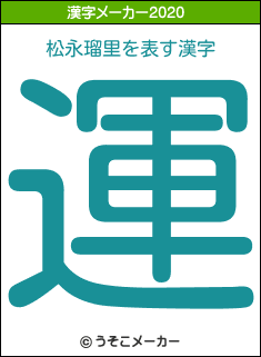 松永瑠里の2020年の漢字メーカー結果
