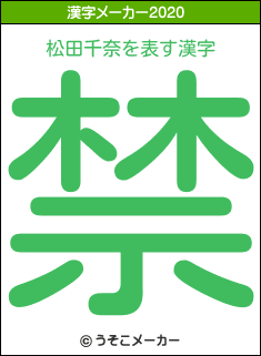 松田千奈の2020年の漢字メーカー結果