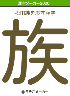 松田純の2020年の漢字メーカー結果