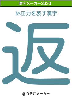 林田力の2020年の漢字メーカー結果