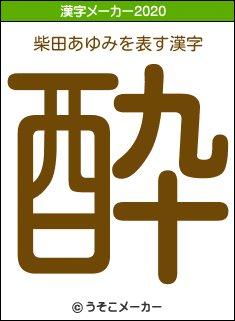 柴田あゆみの2020年の漢字メーカー結果