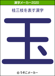 桂三枝の2020年の漢字メーカー結果