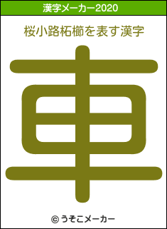 桜小路柘櫛の2020年の漢字メーカー結果