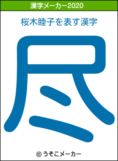 桜木睦子の2020年の漢字メーカー結果