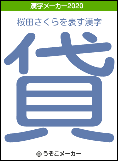 桜田さくらの2020年の漢字メーカー結果