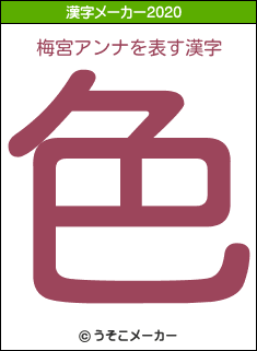 梅宮アンナの2020年の漢字メーカー結果