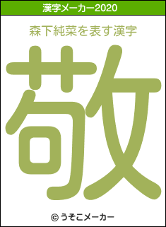 森下純菜の2020年の漢字メーカー結果