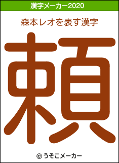 森本レオの2020年の漢字メーカー結果