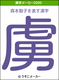 森本智子の2020年の漢字メーカー結果