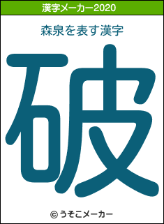森泉の2020年の漢字メーカー結果