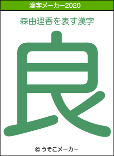森由理香の2020年の漢字メーカー結果