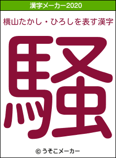 横山たかし・ひろしの2020年の漢字メーカー結果