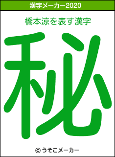 橋本涼の2020年の漢字メーカー結果