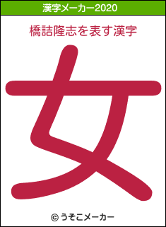橋詰隆志の2020年の漢字メーカー結果