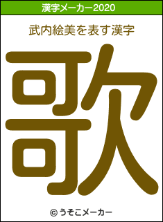 武内絵美の2020年の漢字メーカー結果