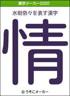水樹奈々の2020年の漢字メーカー結果