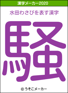 水田わさびの2020年の漢字メーカー結果
