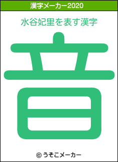 水谷妃里の2020年の漢字メーカー結果
