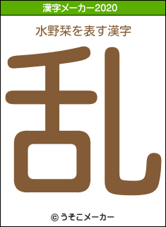水野栞の2020年の漢字メーカー結果
