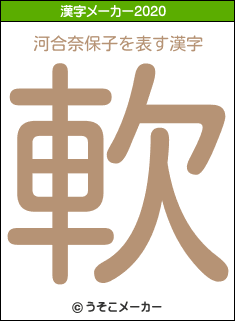 河合奈保子の2020年の漢字メーカー結果