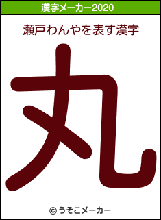 瀬戸わんやの2020年の漢字メーカー結果