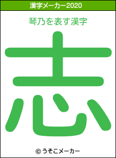 琴乃の2020年の漢字メーカー結果