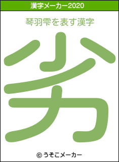 琴羽雫の2020年の漢字メーカー結果