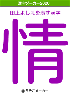 田上よしえの2020年の漢字メーカー結果
