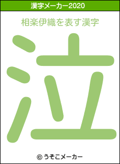 相楽伊織の2020年の漢字メーカー結果