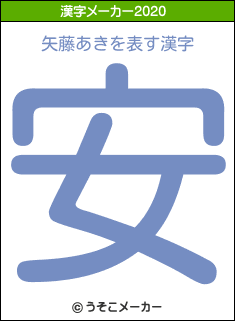 矢藤あきの2020年の漢字メーカー結果