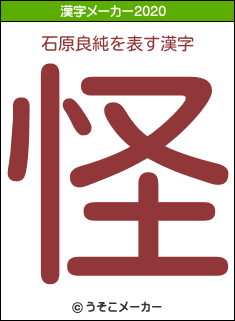 石原良純の2020年の漢字メーカー結果