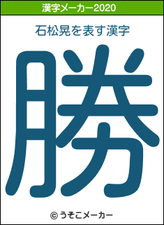 石松晃の2020年の漢字メーカー結果