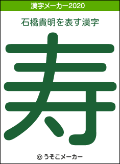 石橋貴明の2020年の漢字メーカー結果