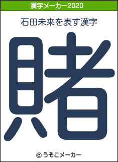 石田未来の2020年の漢字メーカー結果
