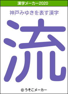 神戸みゆきの2020年の漢字メーカー結果