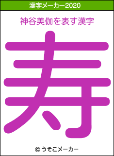 神谷美伽の2020年の漢字メーカー結果