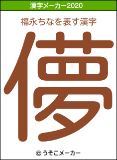福永ちなの2020年の漢字メーカー結果