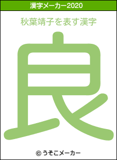 秋葉靖子の2020年の漢字メーカー結果