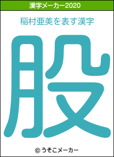 稲村亜美の2020年の漢字メーカー結果