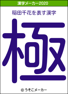 稲田千花の2020年の漢字メーカー結果