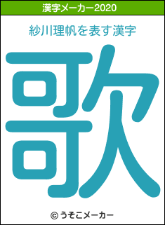 紗川理帆の2020年の漢字メーカー結果