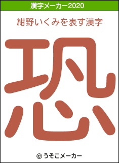 紺野いくみの2020年の漢字メーカー結果