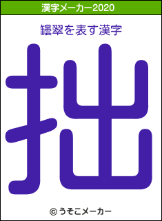 罎翠の2020年の漢字メーカー結果