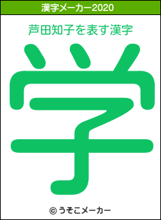 芦田知子の2020年の漢字メーカー結果
